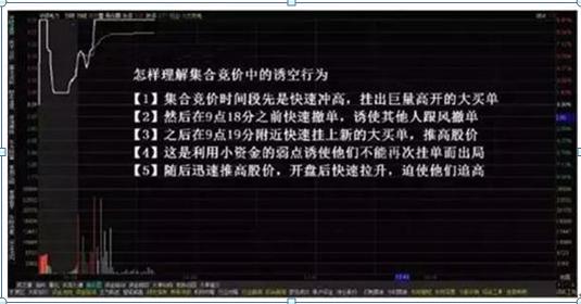 [股票投资]周线跳空缺口理论_散户亏钱特点_短线思维股票亏损