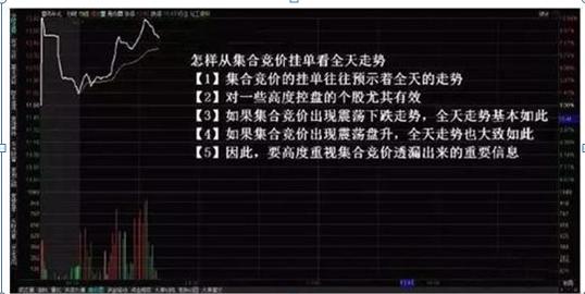 [股票投资]周线跳空缺口理论_散户亏钱特点_短线思维股票亏损