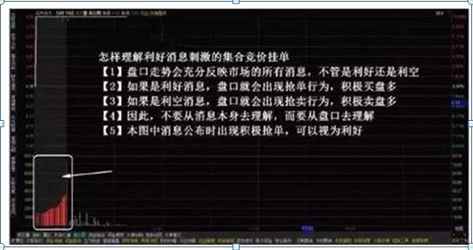 [股票投资]周线跳空缺口理论_短线思维股票亏损_散户亏钱特点