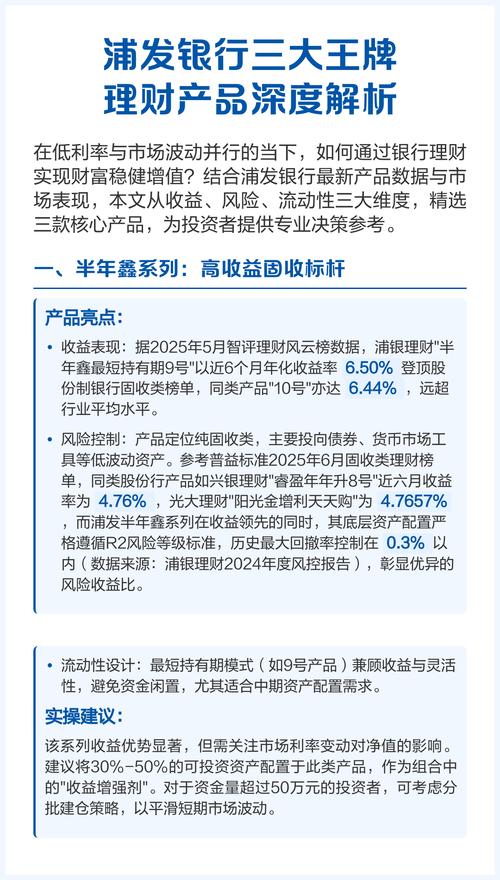 理财刺客现象_银行理财收益下滑_浦发的理财产品