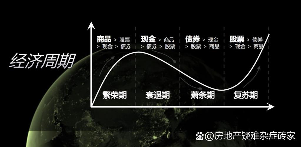 固收+产品体系发展_京东69超级理财 管理_银行理财多资产多策略