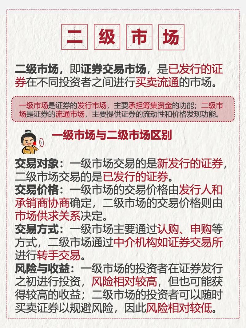 股票市场分级一级半_股票一级市场_二级市场区别