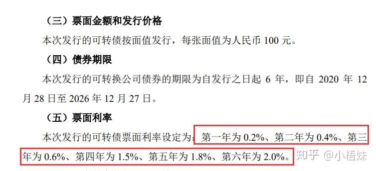 新手理财入门基础知识_适合初学者的理财方式_理财融资工具