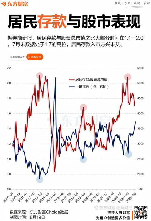 居间人收入调查_期货居间人返佣水平_期货居间人现状 返佣