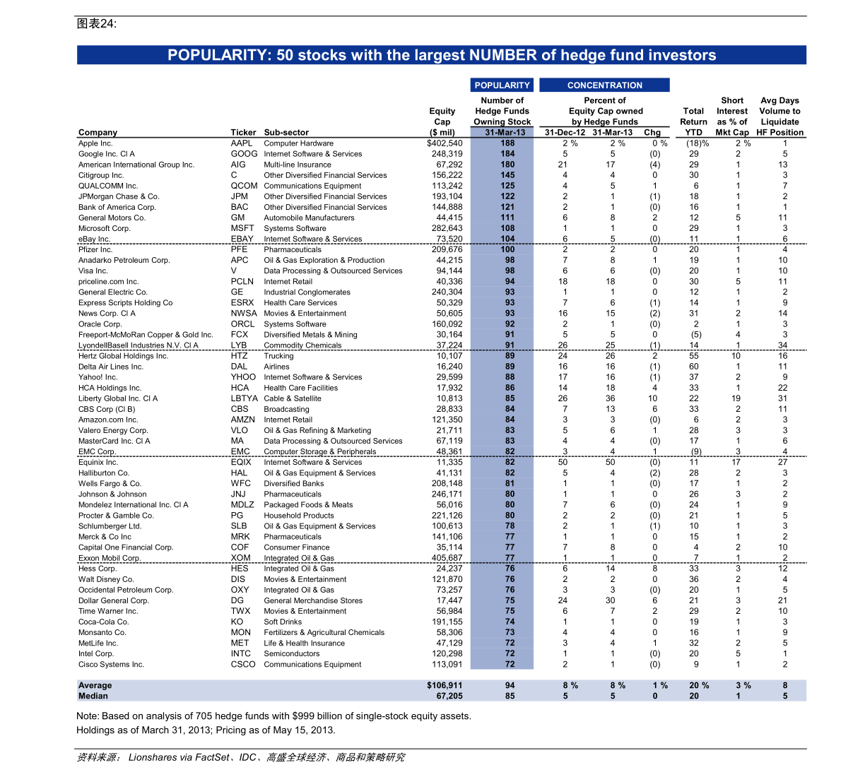 股票期权会计分录（股票期权会计分录例题）
