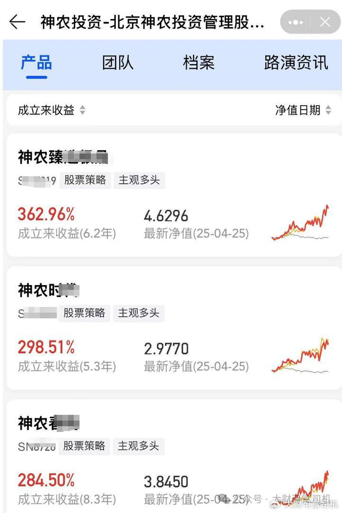 从100万到1亿的年化收益率_100万股票投资计划书_陈宇集中持股策略
