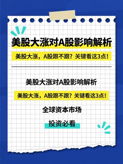 美股大跌对A股影响_A股市场独立性分析_严为民股票投资四不原则