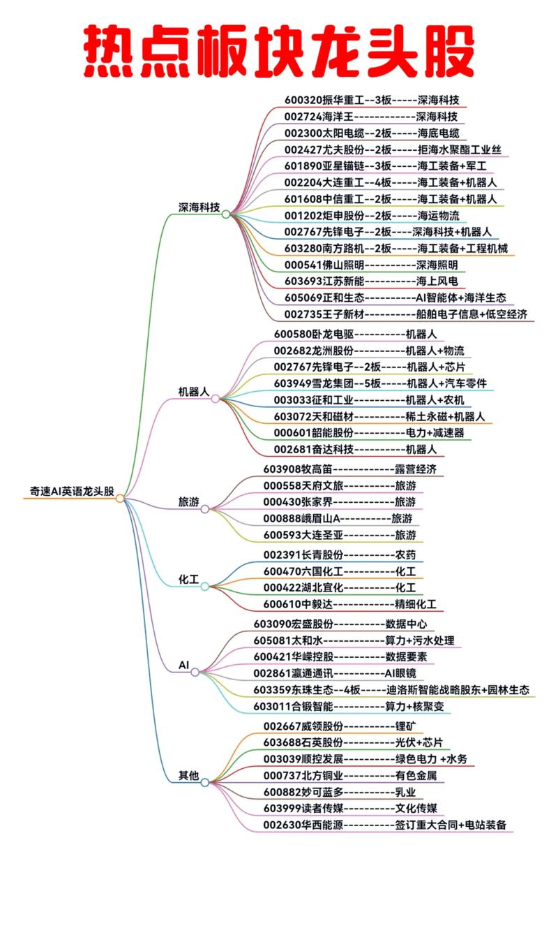 股票公司研报_有色金属龙头量价齐升_锂电与电池产业链资金流入