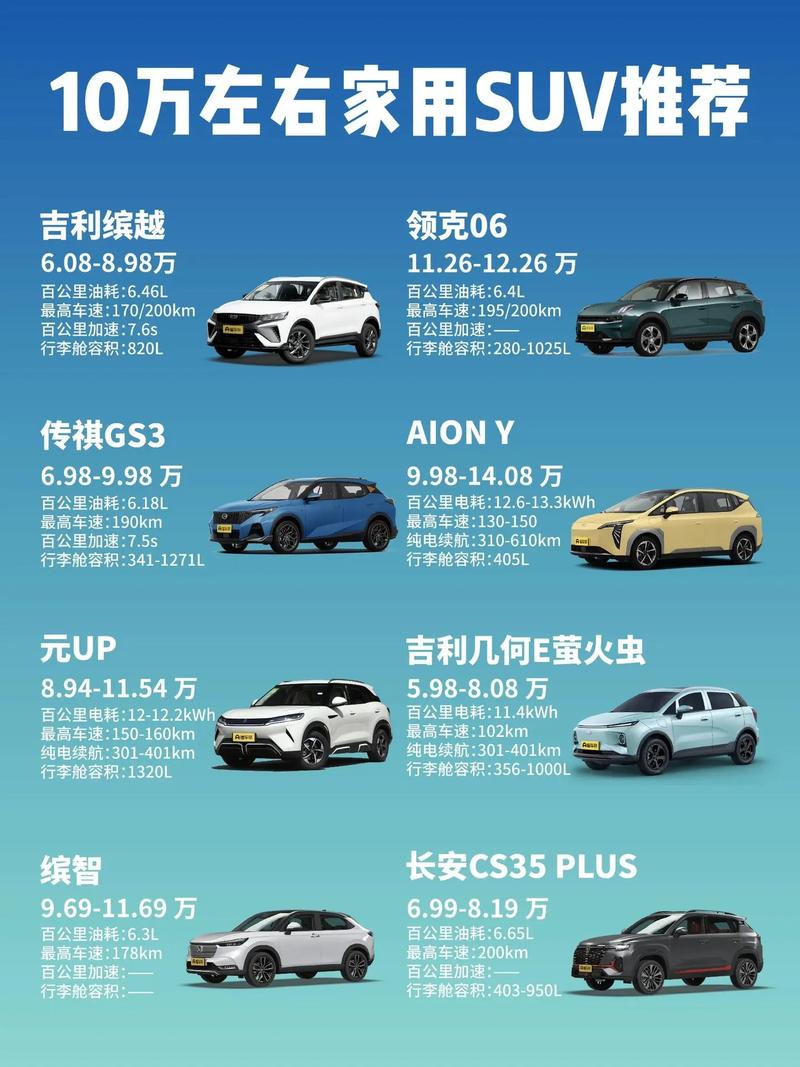 懂车帝分期计算器_首付贷款计算器搜房网_调整首付比例