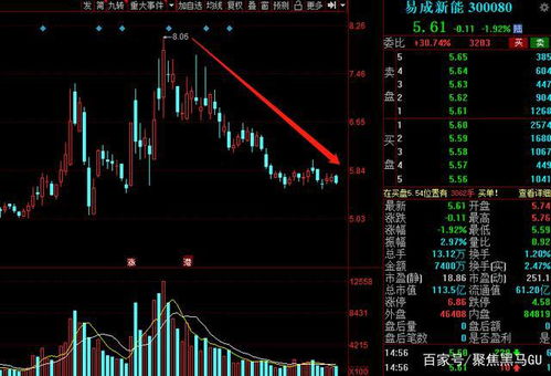 如果同是上市公司,而我持有股票的那家被另一家上市公重组了,怎么办,我手上持有的股票怎么办?