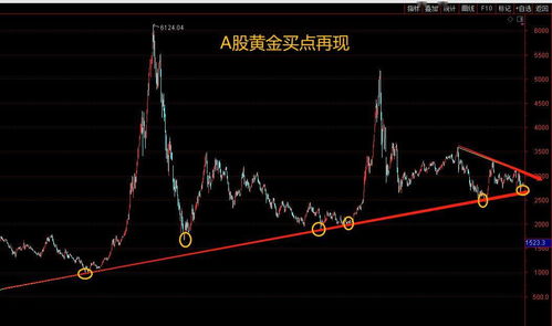 两个公司要合并,我原来股票怎么办