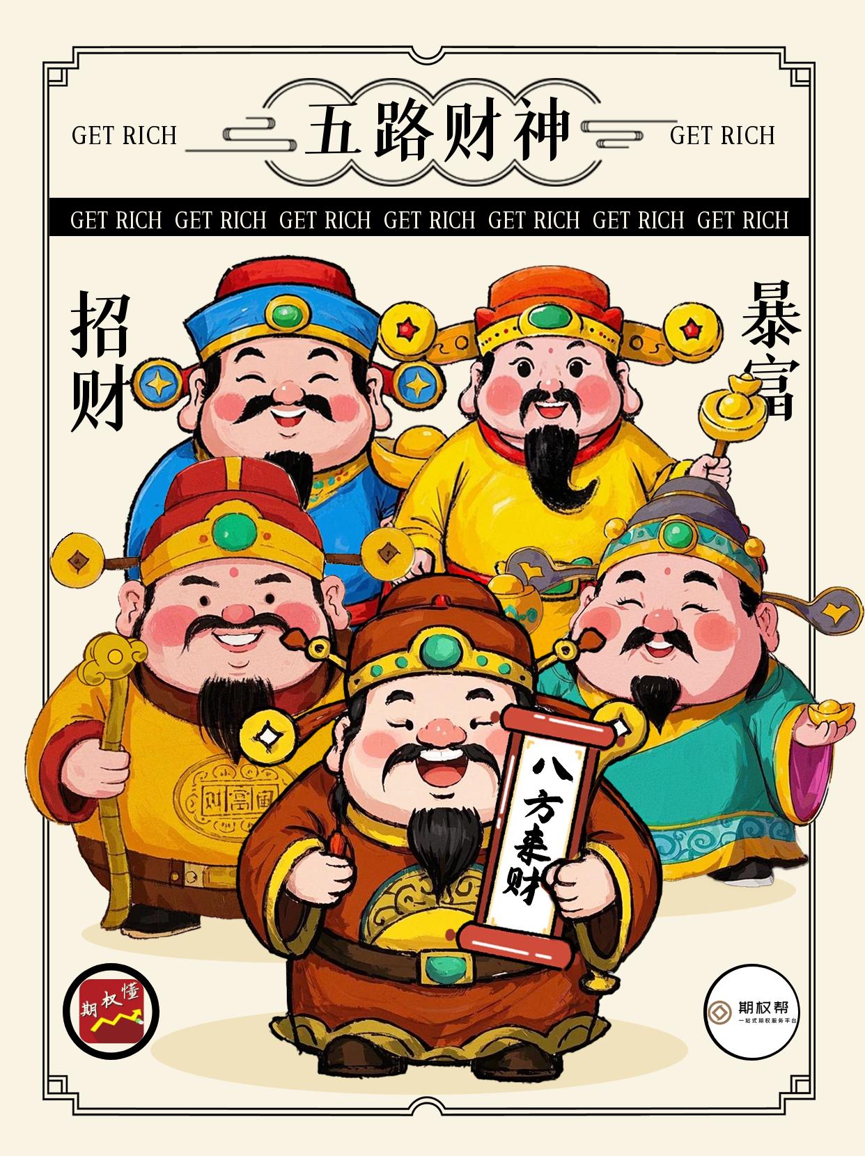 股票期权持仓限额_股指期货持仓限额制度_股票期权限仓规则