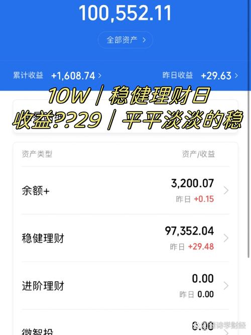 深圳家庭短期理财产品排行_稳健理财平台选择_10万元闲钱稳健投资平台
