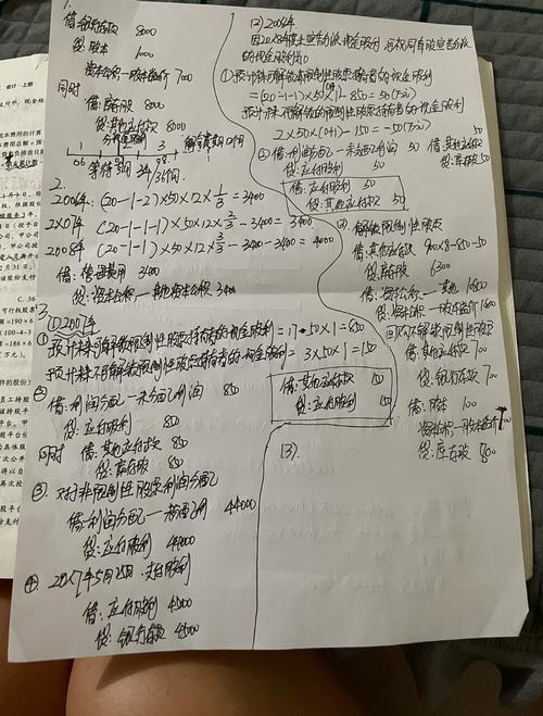 注册会计师考试主观题答题技巧_股票期权行权会计分录_权益结算股份支付会计处理