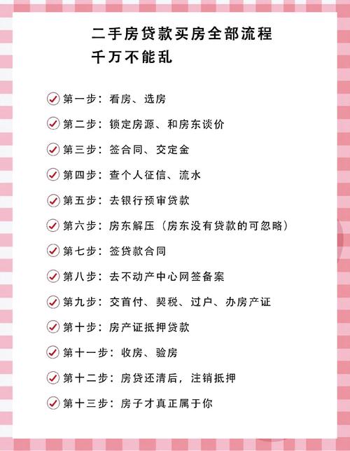 一线城市二手房贷款困难_一线城市房贷额度紧张_二手房贷款取消评估费