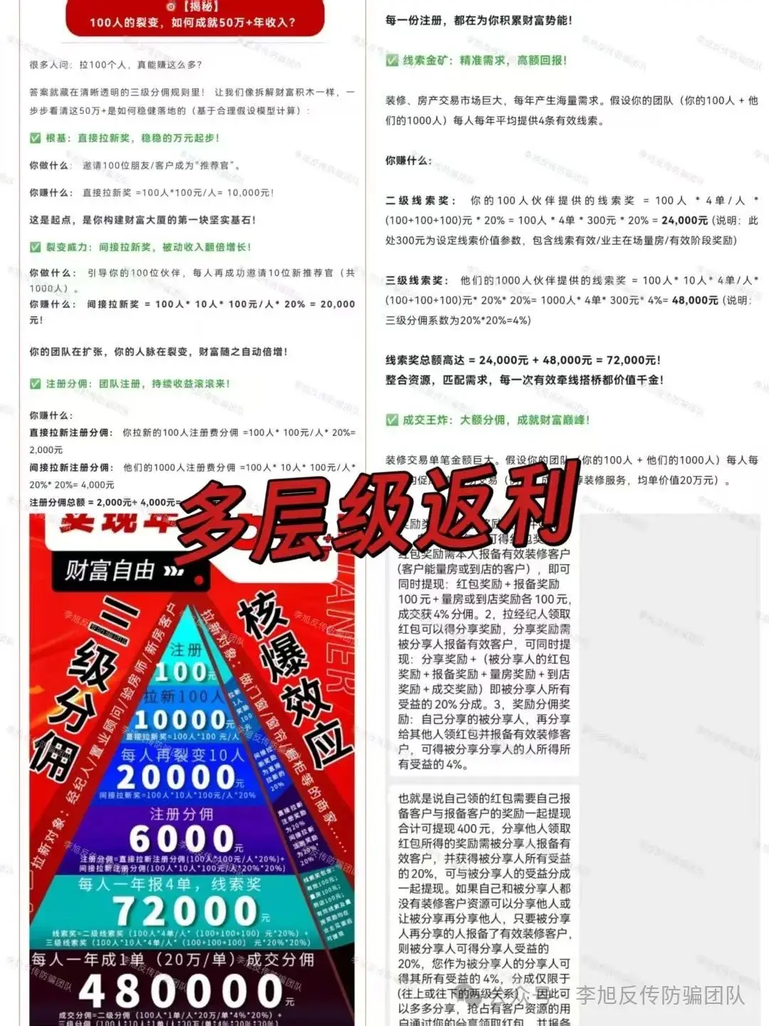 虚假投资理财诈骗_防范投资理财诈骗_火钱理财安全吗