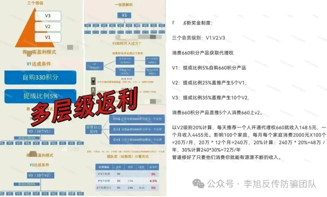 火钱理财安全吗_防范投资理财诈骗_虚假投资理财诈骗