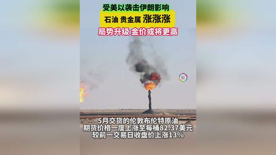 中东地缘冲突影响股市金价油价_黄金地缘政治避险价值分析_中国黄金期货跟国际黄金期货