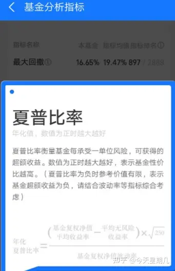 理财小白基金入门_基金投资技巧分享_理财融资工具