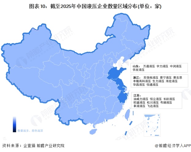 中国股票市场现状_全球液压市场规模_中国液压市场规模