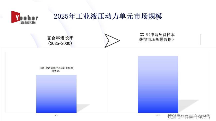 中国股票市场现状_中国液压市场规模_全球液压市场规模