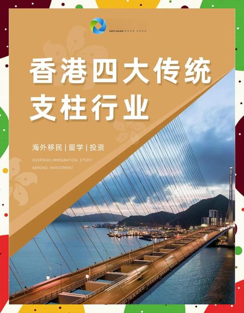 香港服务业发展_香港股票市场结构_香港经济结构分析