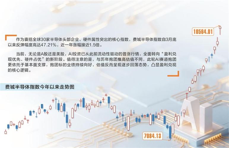 AI选股与基金经理对比_ChatGPT投资组合表现_股票投资组合推荐