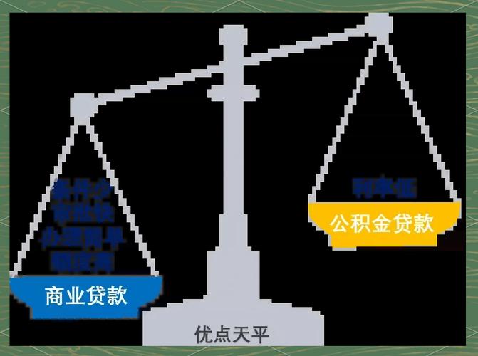 长沙住房公积金2026年2月热点咨询_提前还款条件与操作流程_二手房公积金贷款 北京