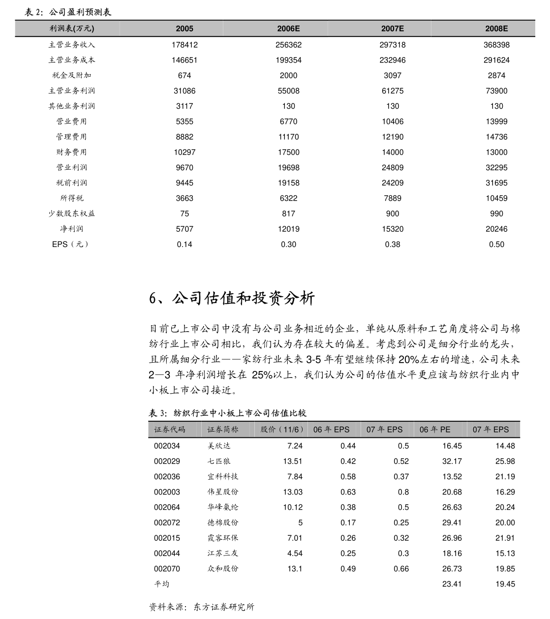 锐明技术2025年股票期权激励计划内幕信息自查报告_深圳市锐明技术股份有限公司股票期权激励计划_上市公司股票期权激励计划