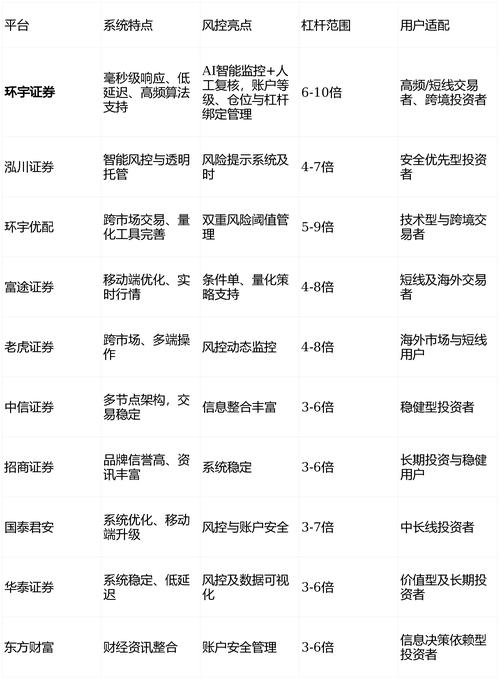 股票投资分析报告2026_模拟炒股学习经验_股票投资分析报告