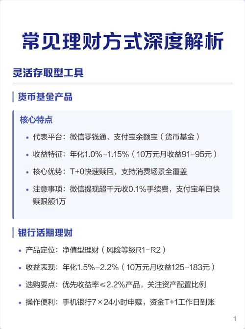 p2p网络理财_P2P活期理财产品_活期理财收益6%以上