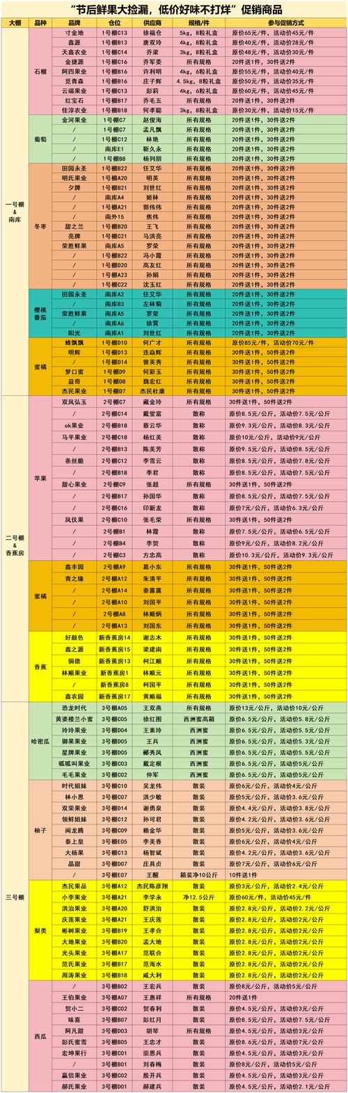 AP510合约交割量历史低位_股指期货交割方式_AP511合约交割价格历史高位