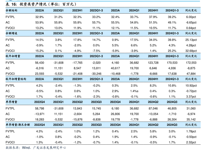 上市公司股票期权激励计划_京蓝科技股份有限公司内幕信息自查报告_京蓝科技股份有限公司股票期权激励计划