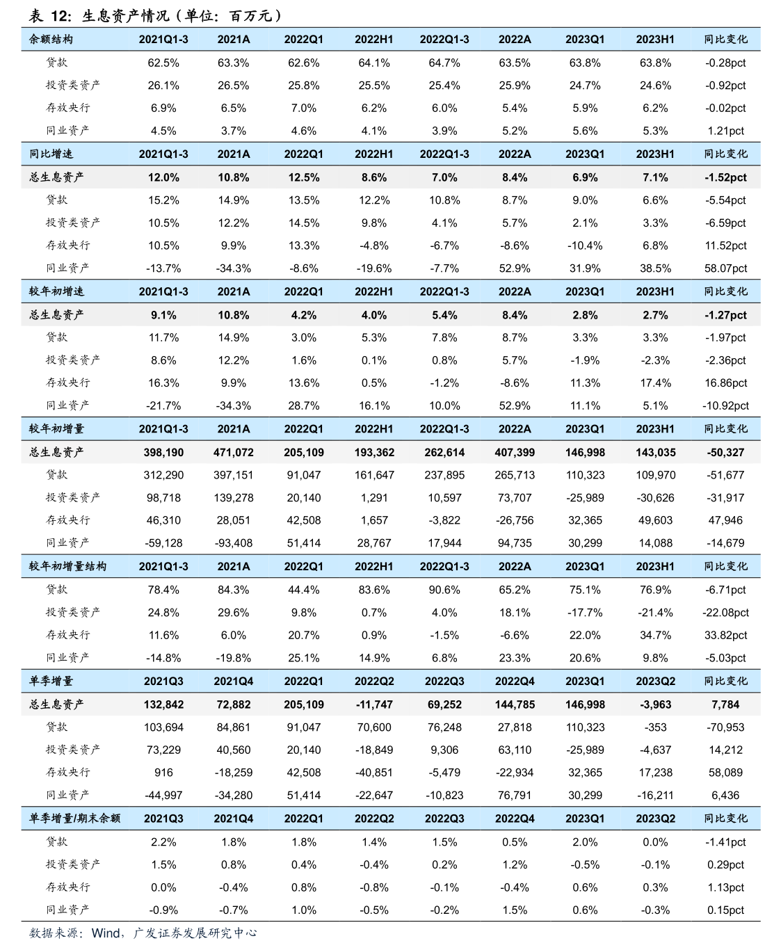 雷赛智能2022年股票期权激励计划部分股票期权注销_上市公司股票期权激励计划_雷赛智能股票期权激励计划最新进展