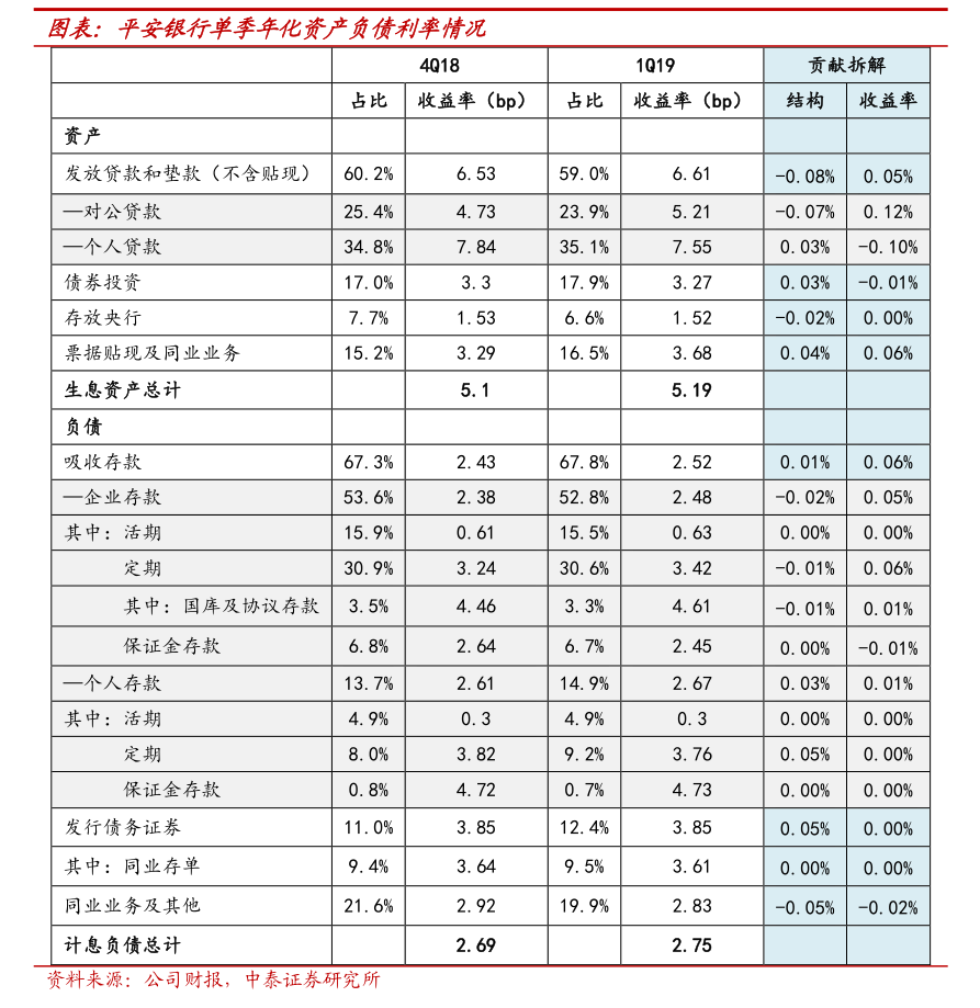 上市公司股票期权激励计划_雷赛智能2022年股票期权激励计划部分股票期权注销_雷赛智能股票期权激励计划最新进展