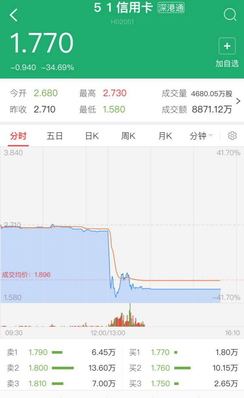 51信用卡 理财 可靠吗_暴力催收涉及爬虫服务_51信用卡被调查原因