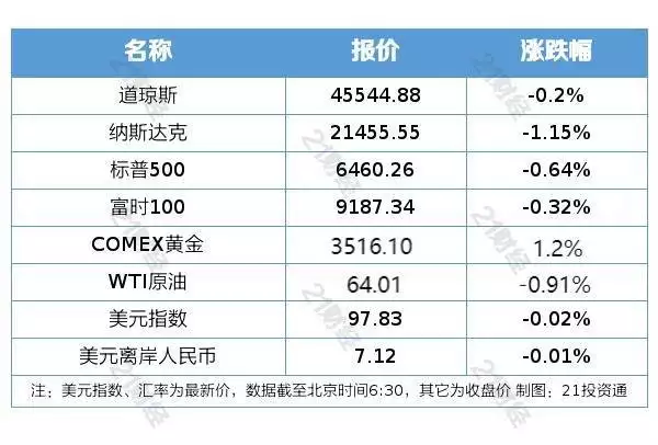 中国股票市场的问题_我国股票市场存在的问题及对策_中国股票市场存在问题