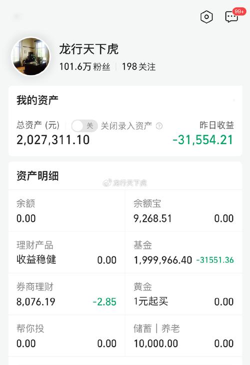 易方达基金公司业绩分析及亏损问题_易方达基金公司香港子公司违规指控_易方达基金易理财亏了