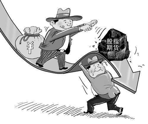 期货左侧交易右侧交易_左侧交易_基本面研究安全边际