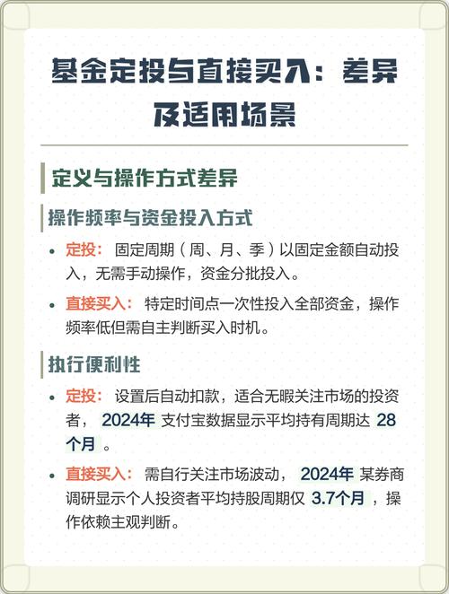 什么是基金理财_基金定投买入策略_基金定投定义优势适用场景