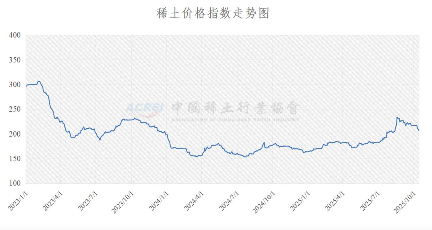 稀土行业政策分析_包钢稀土股票分析报告_2026包钢稀土股票投资分析报告