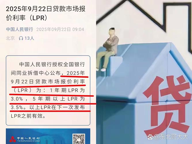 贷款市场报价利率LPR保持不变_1年期和5年期以上LPR报价稳定_利率贷款中利率上限