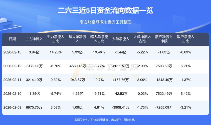 再融资政策优化券商投行业务_A股证券板块指数_国信证券开户流程