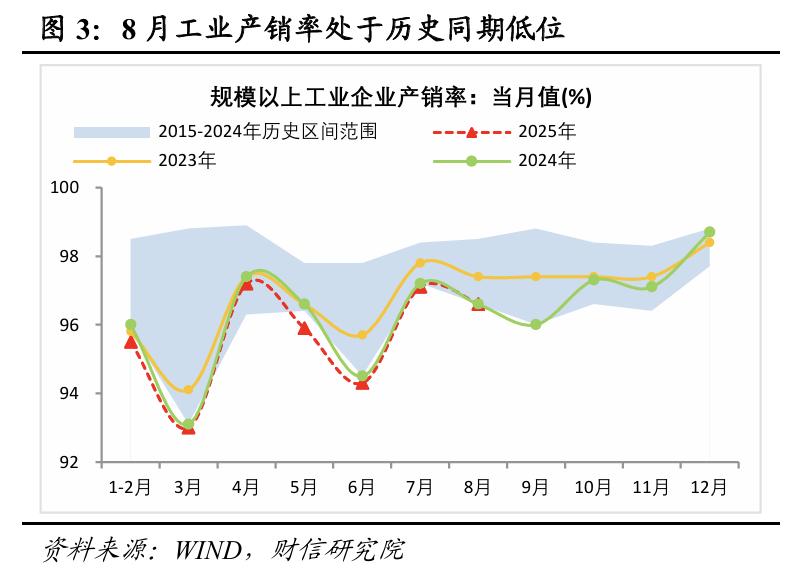 稳投资促消费政策力度_投资增速放缓政策支持_股票投资数据