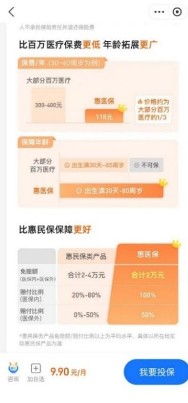 有哪些互联网理财产品_互联网保险消费者权益保护_互联网保险产品测评