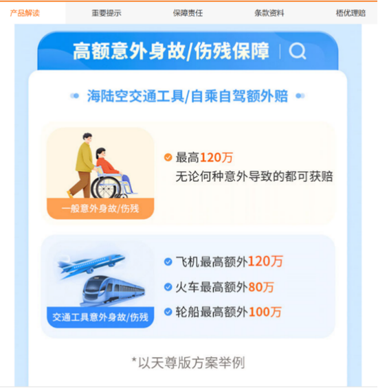 互联网保险产品测评_有哪些互联网理财产品_互联网保险消费者权益保护