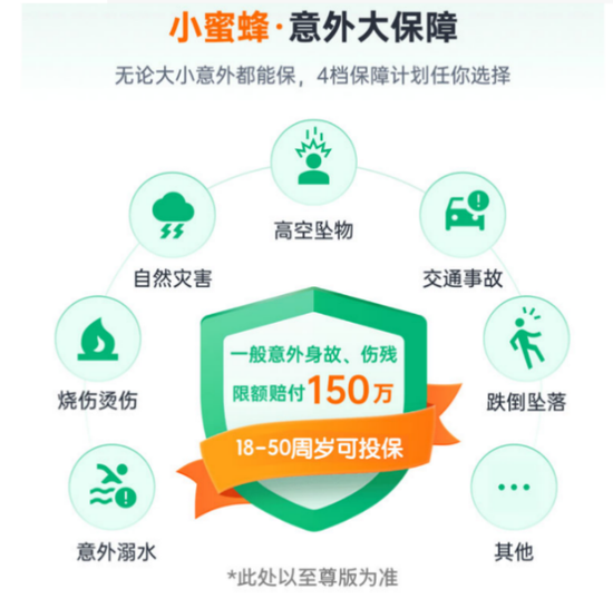 互联网保险产品测评_有哪些互联网理财产品_互联网保险消费者权益保护