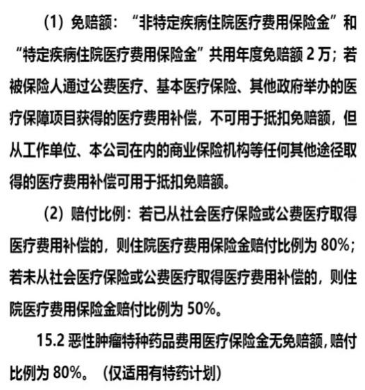 互联网保险产品测评_有哪些互联网理财产品_互联网保险消费者权益保护