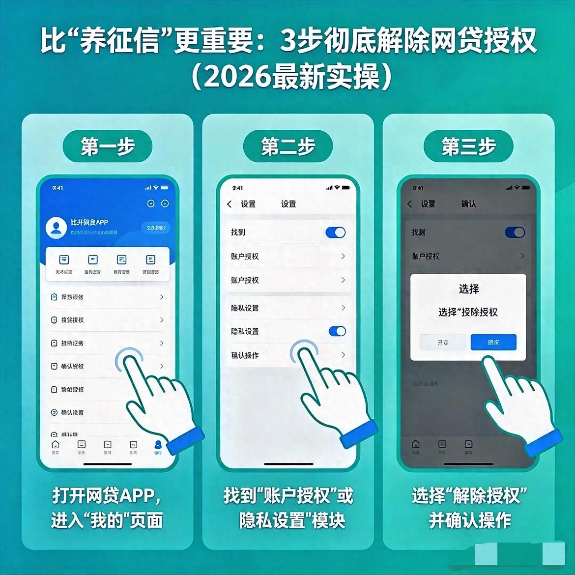 信用钱包能贷款吗_征信查询授权撤销_网贷授权解除