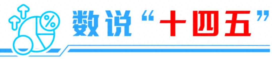 硬科技产业突破资本市场支持_股票投资数据_资本市场赋能硬科技发展